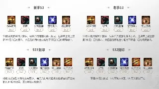 《千年3》支线任务全解析：隐藏剧情与奖励一览