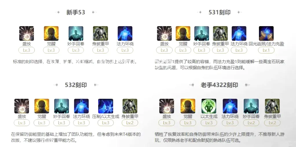 千年3