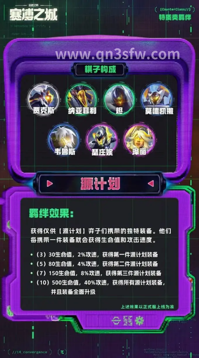强化