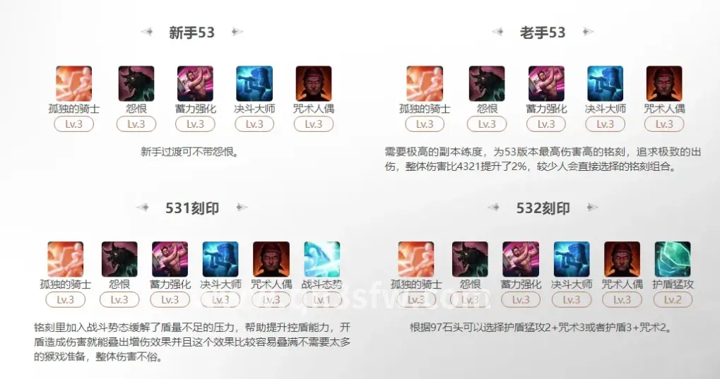 副本