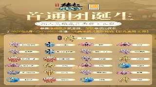 《千年3》私服开服盛宴：最新开服表一览，畅享游戏乐趣！