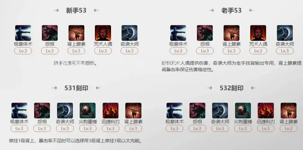 技巧