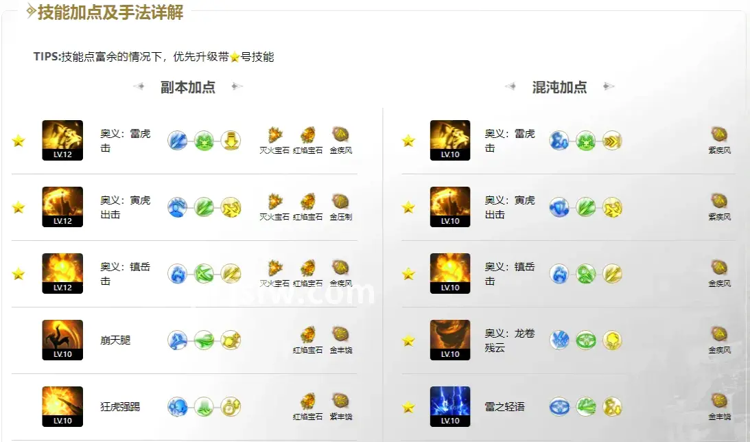 千年3
