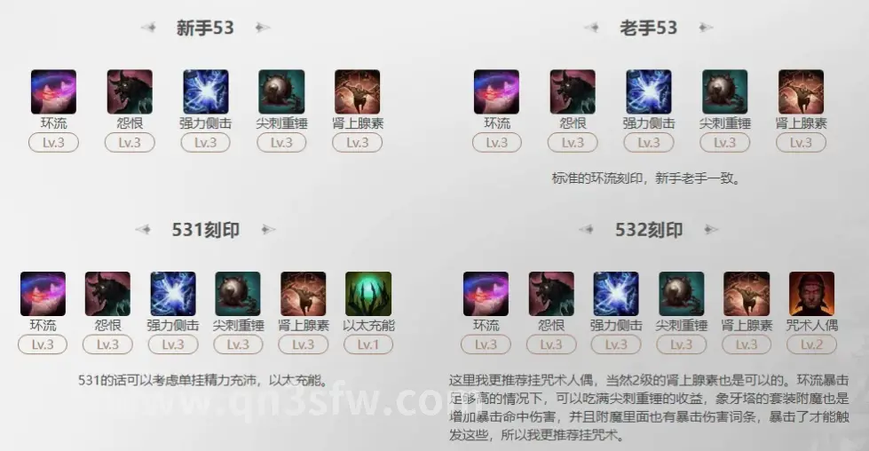 攻略