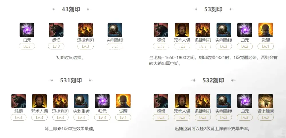 千年3