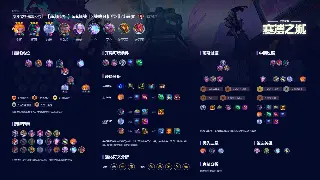 千年3新手速成：高效升级攻略，助你快速突破瓶颈！