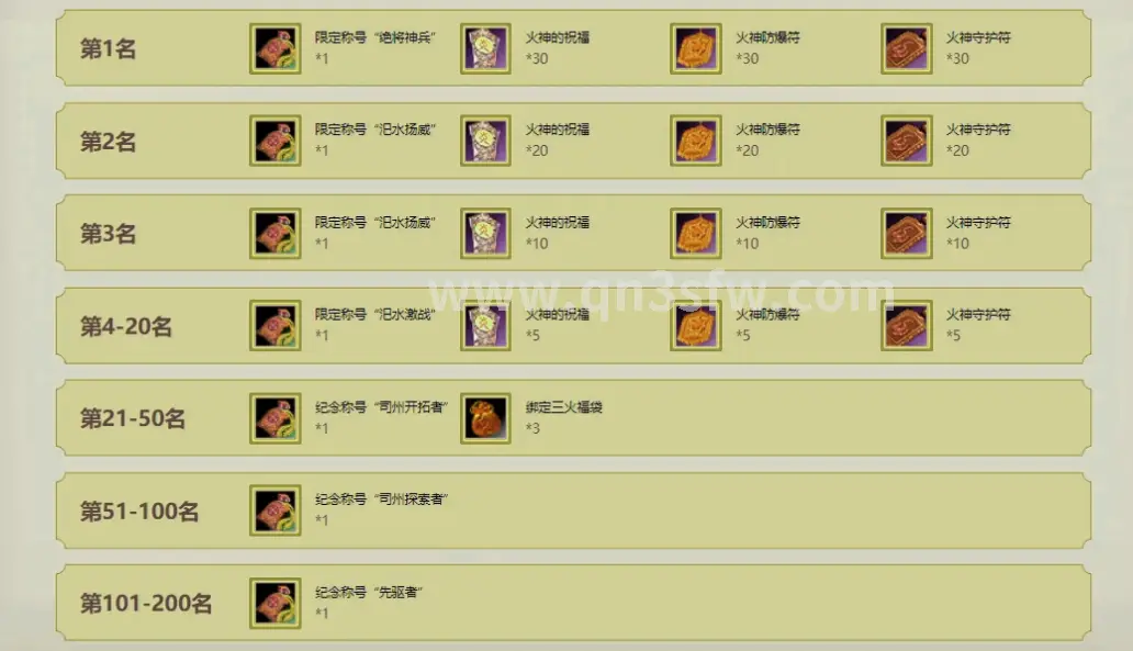 资源获取