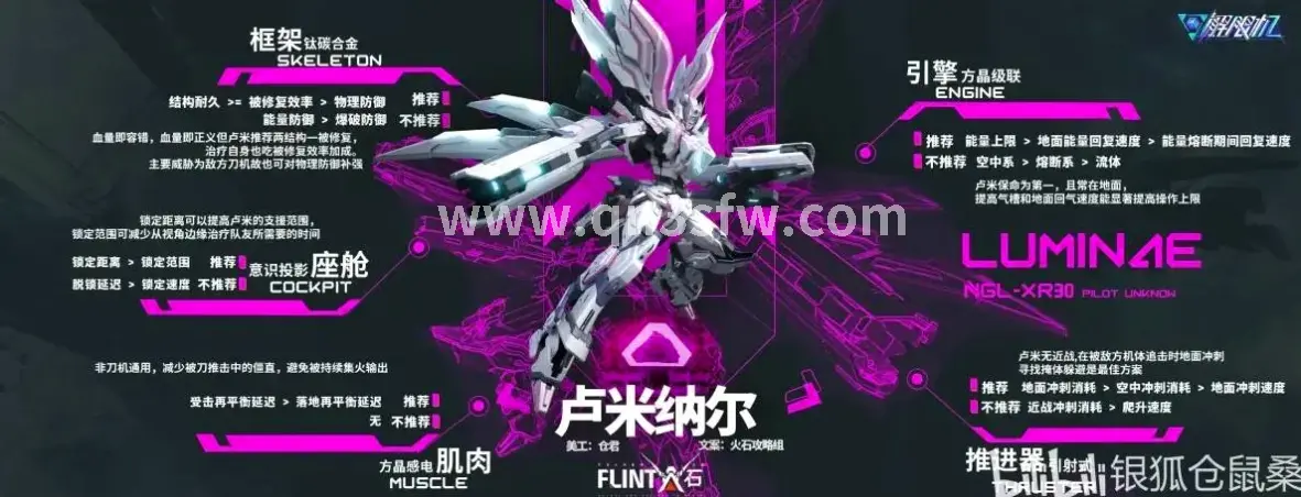 获取途径