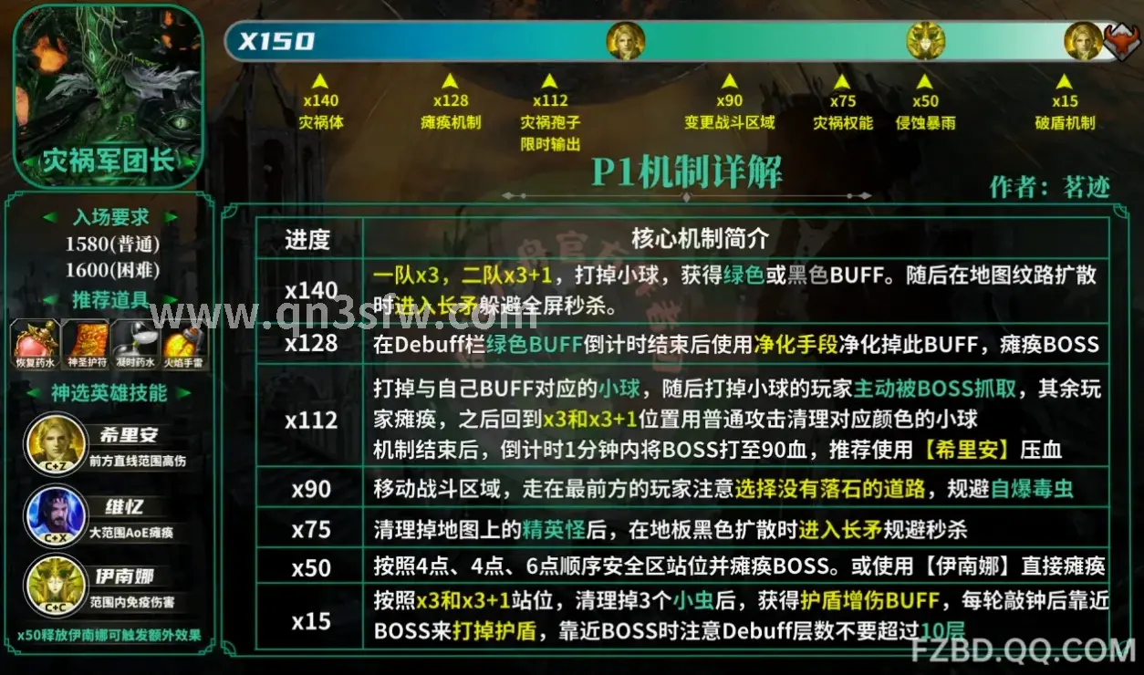 千年3