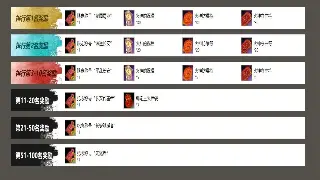 重燃千年热血：最新千年3私服下载与激情体验