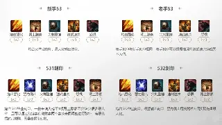 千年3速升秘籍：告别龟速，光速起飞不是梦！