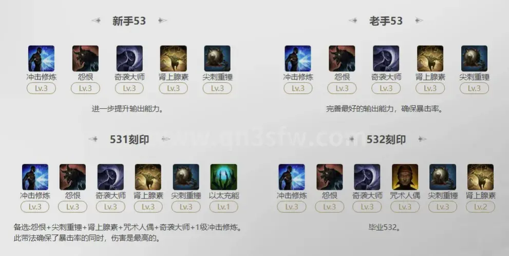 隐藏剧情