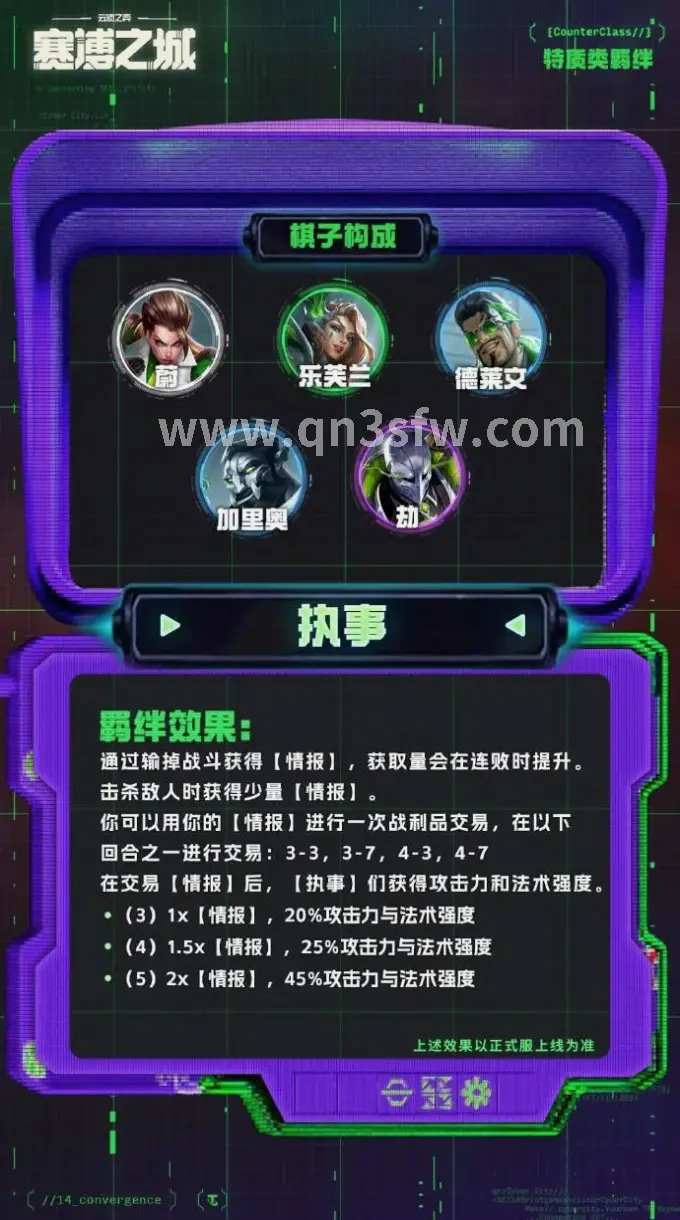 获取途径