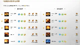 千年3私服：告别爆肝！一键下载，光速升级，重燃你的武侠梦！