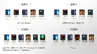 千年3装备获取全攻略：别再傻傻打怪了，这些隐藏途径才是王道！