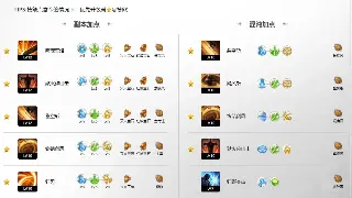 千年3私服开服表：避坑指南！带你玩转新区，告别滚服地狱！