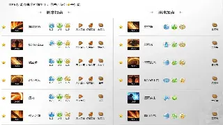 揭秘《千年3》支线任务：那些隐藏惊喜让游戏更刺激