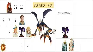 千年3：新版本“血战八方”来袭！老玩家回归，萌新速成攻略！