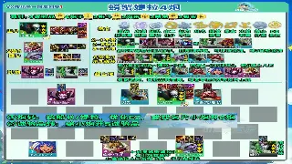 千年3：菜鸟也能变大神！升级路上那些你绝对不能错过的骚操作