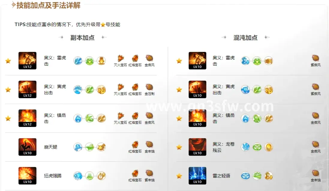 千年3 游戏地图