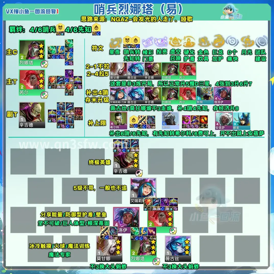 千年3 资源获取