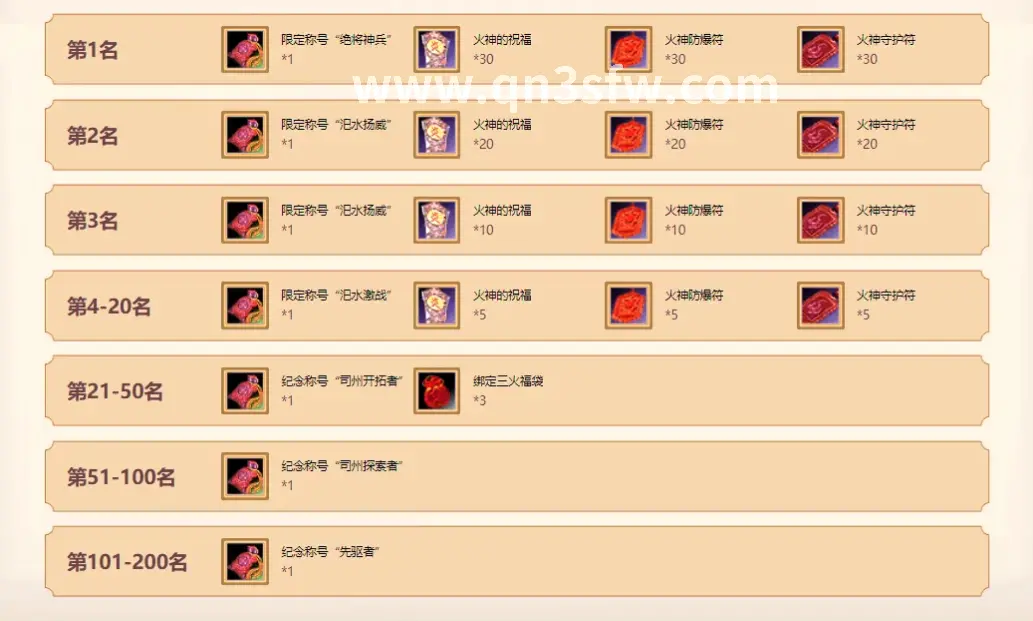 千年3 装备细节