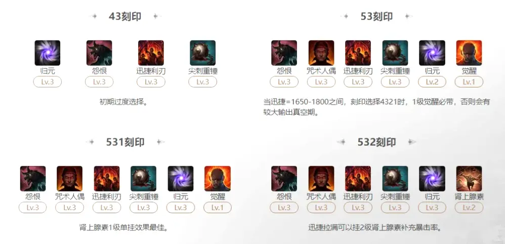 《千年3》NPC互动