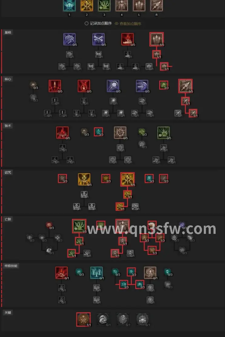 千年3, 更新速递